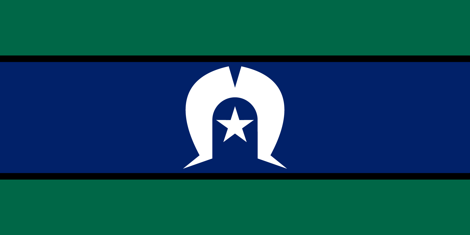 Flag of the Torres Strait Islanders